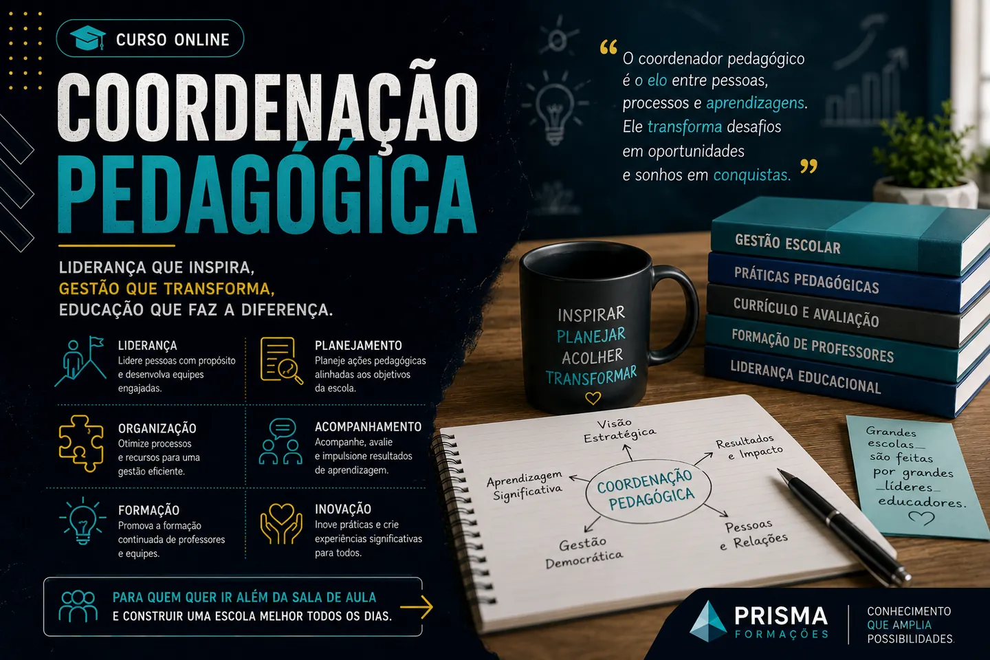 Arte de divulgação do curso on-line de Coordenação Pedagógica da Prisma Formações